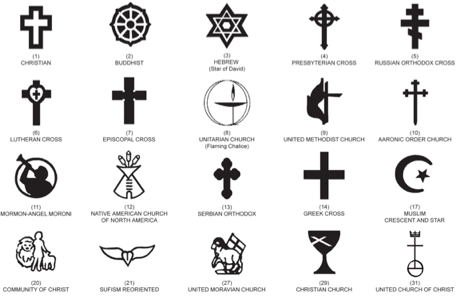 Symboles de deuil de diverses traditions religieuses