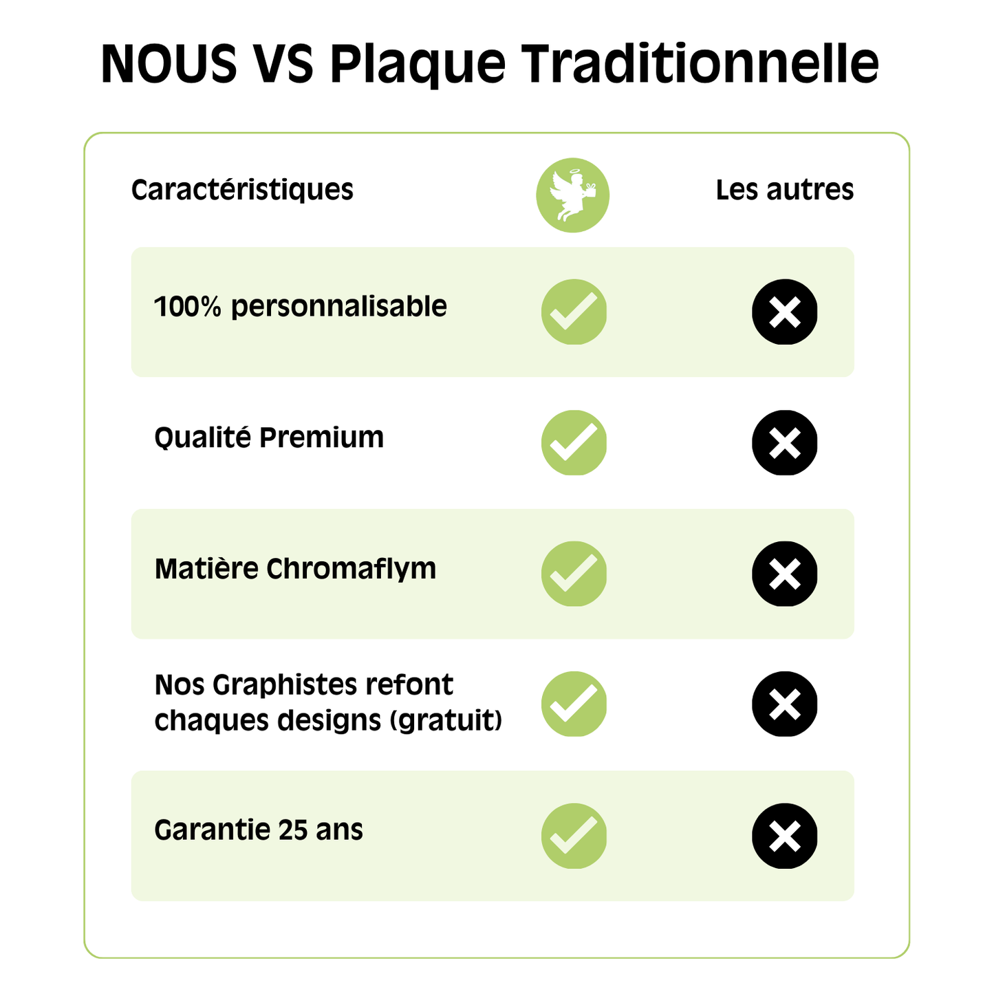 Plaque Funéraire  Effet Marbre